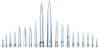 Optifit Non Sterile Pipette Tips MAX Refill Pack