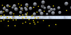 Sartoflow® Tangential Flow Filtration Systems