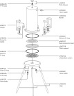 Stainless Steel Pressure Filter Holder