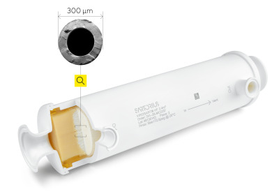 Virosart® HF Process Module 2.4 m² - Non-sterile Delivery