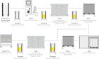 Celsius® CFT  Logistic  Accessories