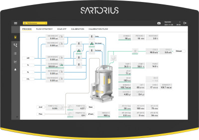 Biobrain®AutomationPlatform